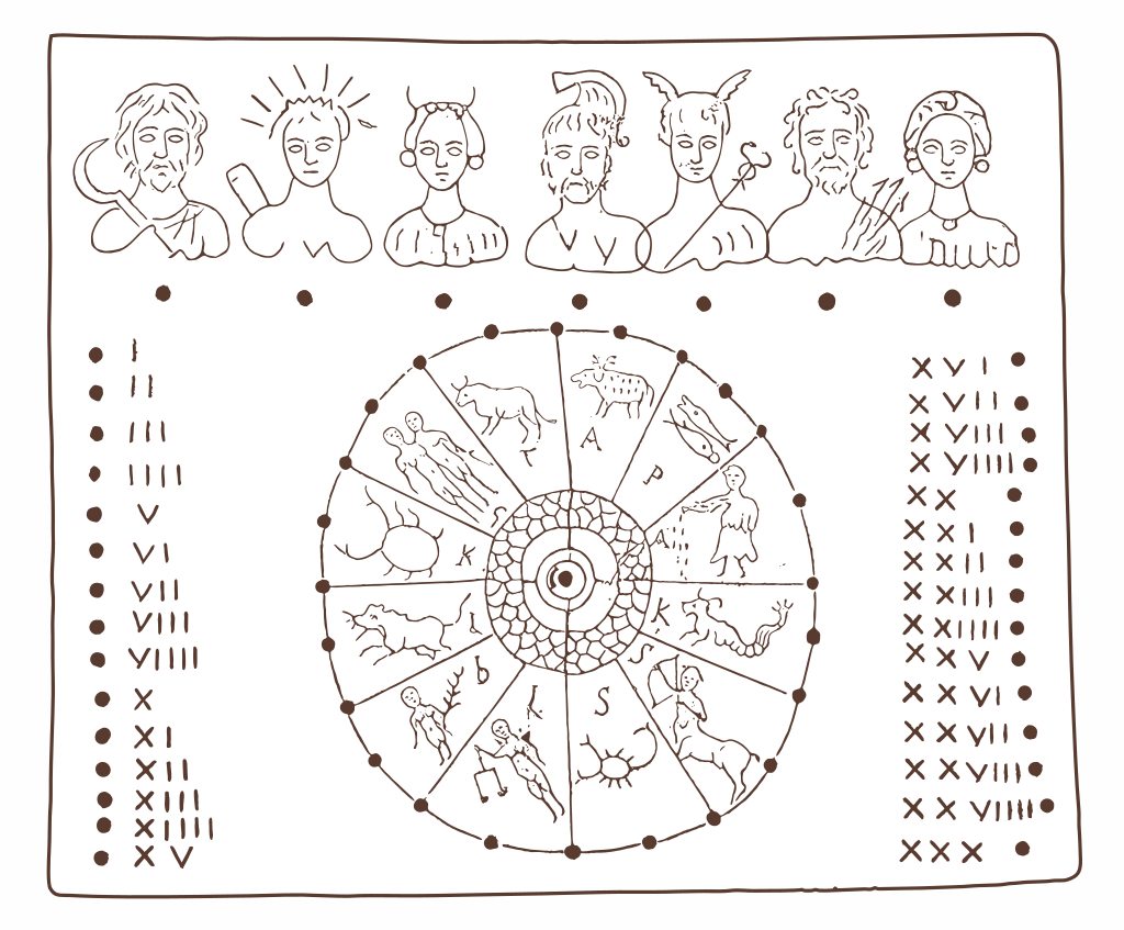1024px roman calendar parapegma iii iv c. c.e.svg